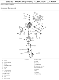 John deere lt160 review and specifications: X304 Surging Idle Fixed Green Tractor Talk