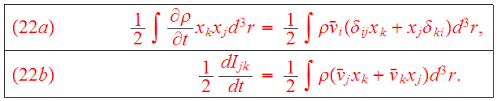 Using newton's second law we can write the equation of motion of the cloud Lecture 6
