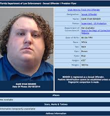 Registered Sex Offenders In Rockledge