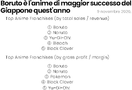 Just sit back and relax! Manga Lefolliedinaruto