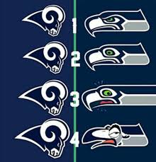 Los angeles rams rams' jalen ramsey says matchup vs. Rams Vs Seahawks Lol Football Memes Nfc West La Rams