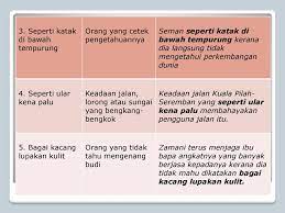 Adat periuk berkerak, adat lesung berdedak. Peribahasa Ppt Download