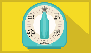 If you score above 170, you may need only one or two months of preparation. How Long Should You Spend Studying For The Lsat The Princeton Review