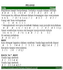 Not Angka Pianika Lagu Chrisye Pelangi