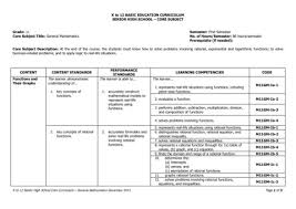 Shs Core General Math Cg Pages 1 5 Flip Pdf Download Fliphtml5