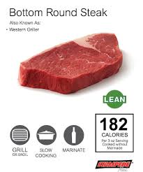 Beef Stampede