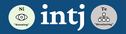 Especially for an intj, where the length of time it takes to get to know someone tends to be very long, but the expectation on the site is to hrm, i actually went to quite a few dating sites and they never really worked for me. Jzt8iynpa67aum