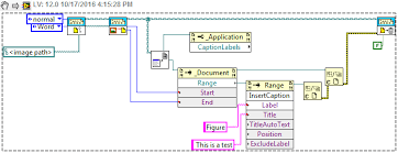 For example, if you decide to add another table anywhere in your document, all you need to do is insert and caption it. Add A Caption To A Picture In Word Eehelp Com
