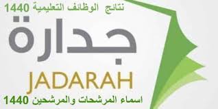 كم النقاط المطلوبه للتعيين موسوعة الازاهير