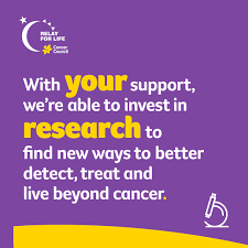 If you are in australia without a valid visa, you are at risk of being placed in immigration detention and deported. Relay For Life Australia Posts Facebook