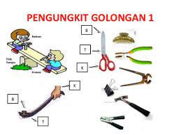 Pesawat sederhana dapat dibedakan menjadi beberapa macam antaralain, tuas/pengungkit, katrol, roda, dan bidang miring. Tuas Pengungkit Drone Fest