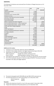 1 korean won = 0.0036718 malaysian ringgit. Question 1 The Following Trial Balance Was Extracted Chegg Com