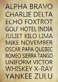 The international radiotelephony spelling alphabet, commonly known as the nato phonetic alphabet or the icao phonetic alphabet, is the most widely used radiotelephone spelling alphabet. Phonetic Alphabet Print Scandinavian Prints Posters By Nordic Design House Houzz Uk