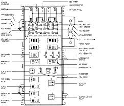 You also need to crimp wires at connector #4b0 (interior mirror) and first i purchased the. 1998 Ford Explorer Relay Diagram Wiring Diagram Export Carve Platform Carve Platform Congressosifo2018 It