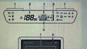 Click on any of the lights to find out more information. Toyota Prius Mk1 Xw10 Dashboard Warning Lights Symbols What They Mean Youtube