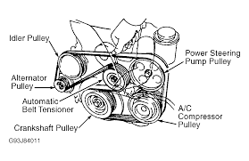 You will be able to download the 1994 toyota 4runner service manual to your. 1993 Toyota 4runner Serpentine Belt Routing And Timing Belt Diagrams