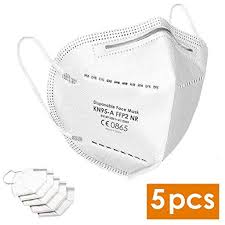 Pin By Anthony Rivera On Antivirus Medical Anti Dust Masks Maski Mask Face Mask Dust Masks