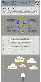 Demonstrating teamwork by cooperating with the executed financial and accounting due diligence. E Trade Financial Consultant Cupertino Ca Office Infographic Job Description To View Full Job Description And Apply Https Job Ads E Trade Job Hunting