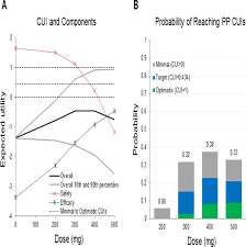 Abstracts for the Ninth American Conference