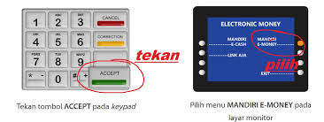 Cara update saldo e money mandiri. 25 Cara Isi E Money Via Atm Mandiri Terbaru 2021 Pintarcaricuan Com