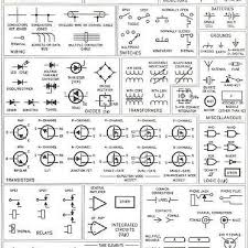 How to read a schematic. How To Read Schematics Electrical Schematic Symbols Ham Radio Reading