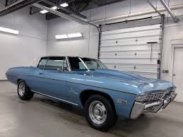 Image result for Military Blue 1968 Imperial