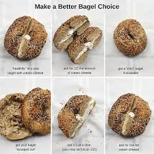 In fact, we have just found an amazing low carb bagel recipe that you can try today. How To Save Bagel Calories Popsugar Fitness
