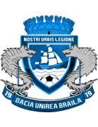 Rivals of dacia unirea brăila. Dacia Unirea Braila Vereinsprofil Transfermarkt