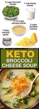7 Easy Low Carb Soup Recipes Keto Friendly Recipe Low Carb Soup Recipes Keto Recipes Easy Soup Recipes