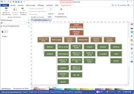 Organigramme De La Societe De Construction Telechargement Gratuit En 2020 Organigramme Entreprise De Construction Cartographie
