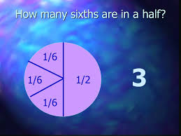 312−123=1+3⋅22−2+1⋅33=72−53=7⋅32⋅3−5⋅23⋅2=216−106=21−106=116=1⋅6+56=1⋅ 6 6 + 56=156. Fractions Part Two How Many Halves Are In A Whole 2 1 2 Ppt Download