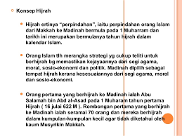 Kisah itu punya makna mendalam bagi muslimin dunia. Hijrah Nabi Muhammad Saw Ke Madinah