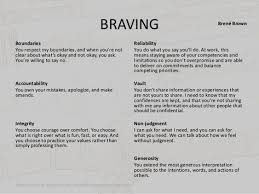 Braving Brene Brown Quotes Wilderness Quotes Brene Brown