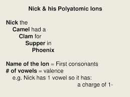 Clam for supper in phoenix name of the ion first consonants of vowels valence of consonants of oxygens e.g. Ppt Nick His Polyatomic Ions Nick The Camel Had A Clam For Supper In Phoenix Powerpoint Presentation Id 4678513