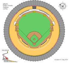 Clems Baseball Atlanta Fulton County Stadium