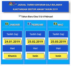 Namun thr untuk penerima pensiun/tunjangan hanya 50% dari pensiun pokok/tunjangan, jelas setiawan. Jadual Bayaran Kelab Kebajikan Sukan Ibu Pejabat Jpj Facebook