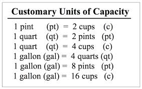 Mr Giominis Mathematics Blog Thursday January 05