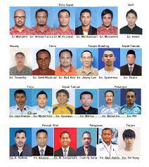Unit sukan jabatan pelajaran negeri sembilan. Majlis Sukan Negeri Sembilan 2016