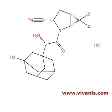 Image result for Saxagliptin