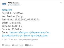 Jun 22, 2021 · son dakika deprem haberi: Son Dakika Elazig Da 5 3 Buyuklugunde Deprem Sarsinti Cevre Illerde De Hissedildi Son Dakika