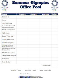 The ioc just announced the new dates will be almost exactly a year later. Summer Olympics Office Pool Printable 2020