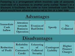Advantages And Disadvantages Of Factoring Efinancemanagement Com