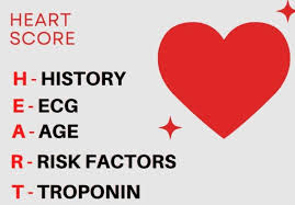 Image result for HEART Score