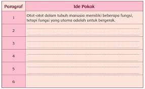 Home › kelas 5 › kunci jawaban buku paket. Kunci Balasan Buku Siswa Kelas 5 Tema 1 Halaman 107 108 109 111 Juragan Ilmu