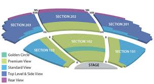 Understanding Best Ticket Prices For Ka Lavish Vegas