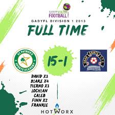 Goals from Fionn Daly, Michael Noonan, Raphael Dike & Billy Hayes helped  our U14s to a 4-2 win away to Finn Harps FC today in Killygordon in the EA  SPORTS Underage National