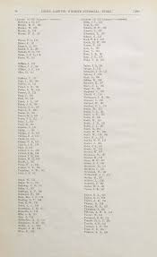 P 0 L I C E G A Z E T T E.