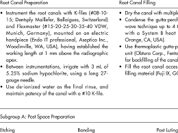 Or cause other complications, like a dental abscess, a pocket of pus that forms due to infection. Clinical Procedure Followed In Root Canal Treatment Post Space Download Table