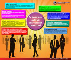 Unul dintre cele doua picioare ale fericirii, atit pentru fiecare individ in parte cit si pentru societate in intregul ei. Facebook