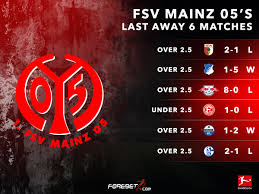 Predictions & head to head stats for werder bremen vs. Cologne Vs Werder Bremen Forebet Bundesliga Werder Bremen Vs Fc Koln Private Showing Probability Reasoning
